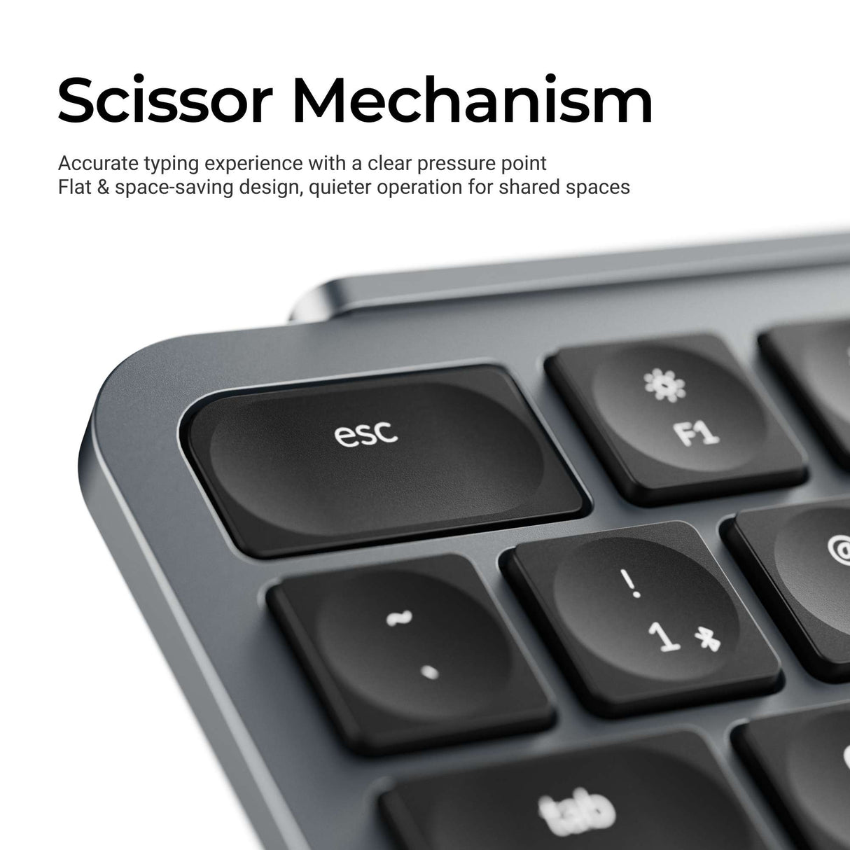 Keychron B6 Pro Ultra-Slim Wireless Keyboard ISO Layout Collection