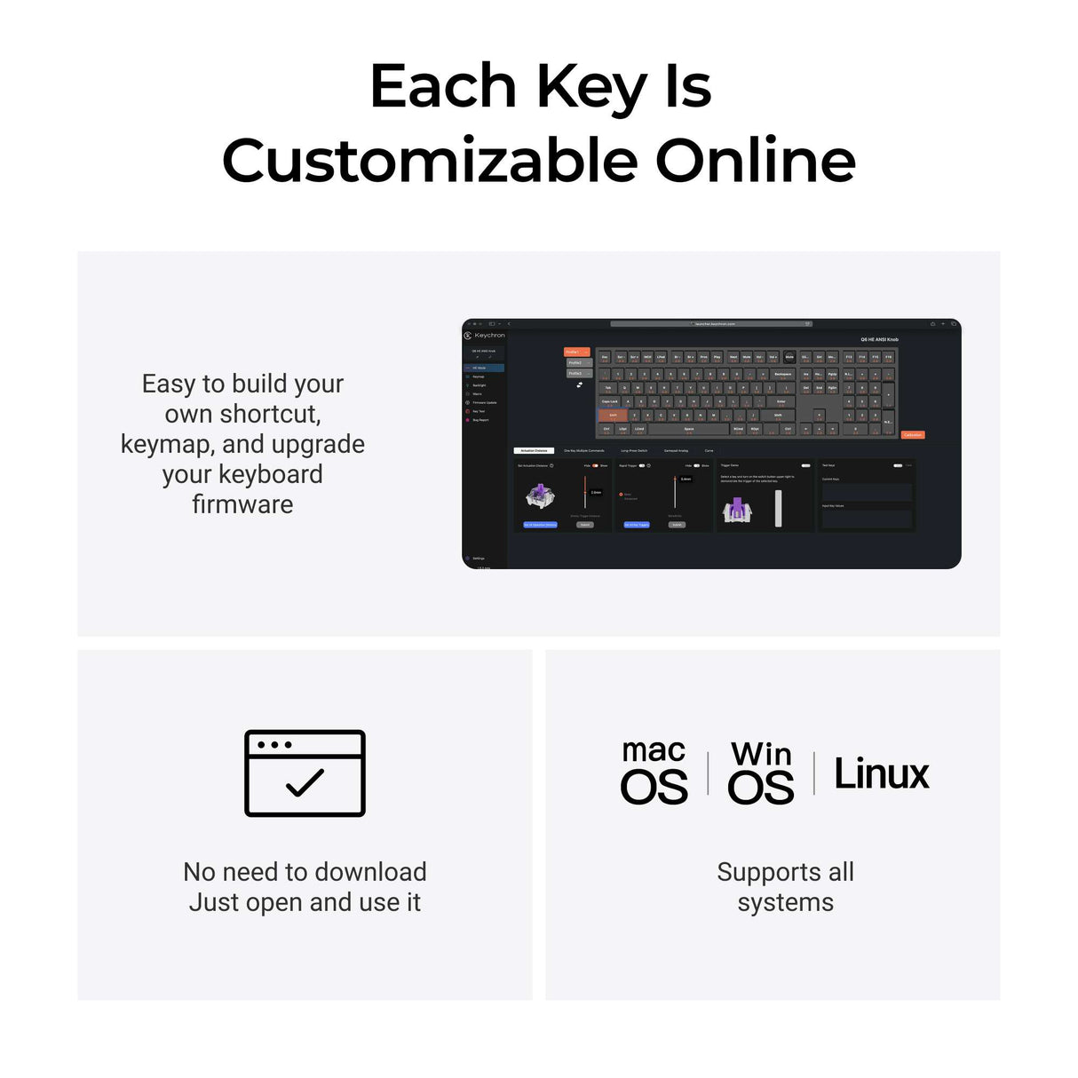 Keychron Q6 HE QMK Wireless Custom Keyboard ISO Layout Collection