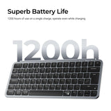 Keychron B1 Pro Ultra-Slim Wireless Keyboard ISO Layout Collection