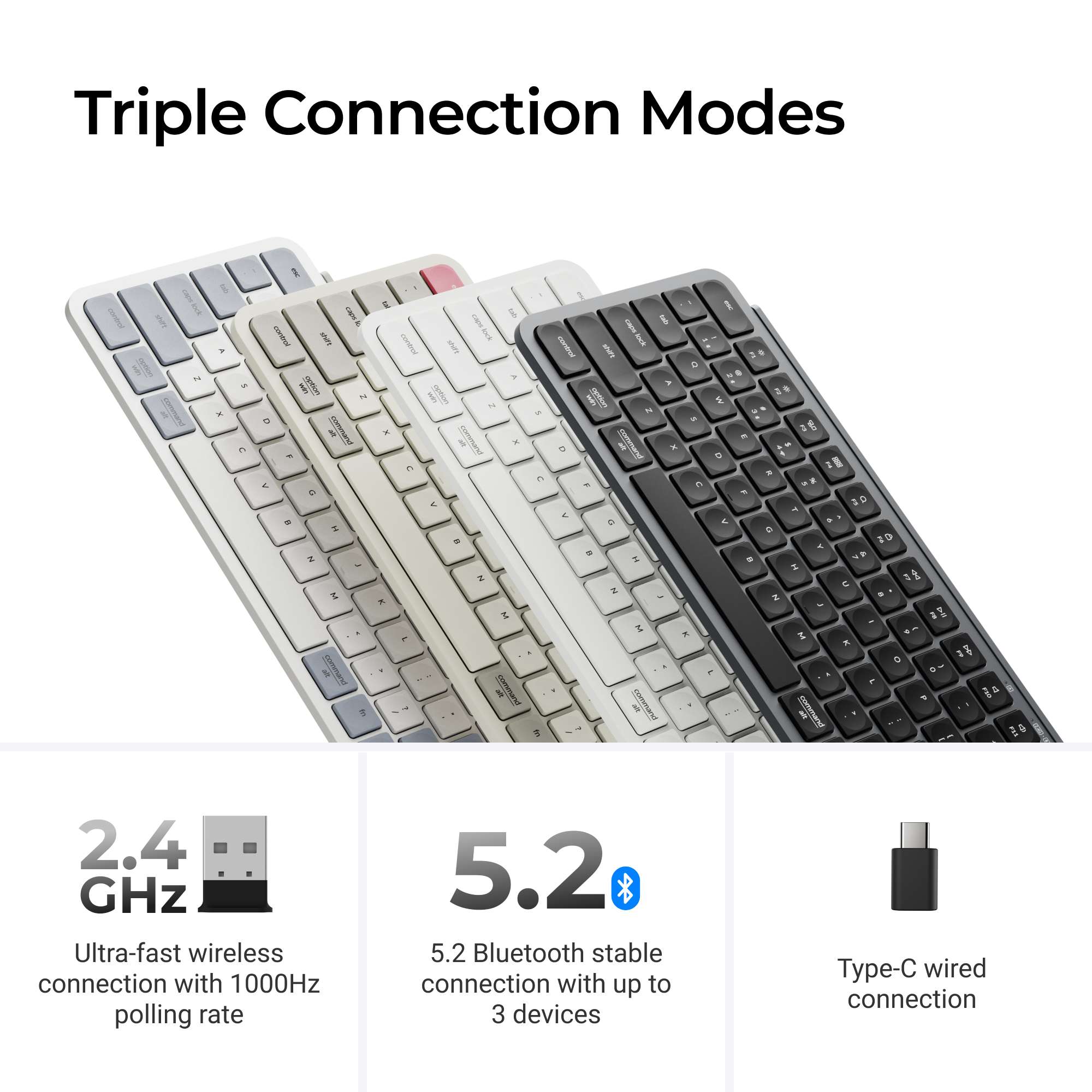 Keychron B1 Pro Ultra-Slim Wireless Keyboard ISO Layout Collection