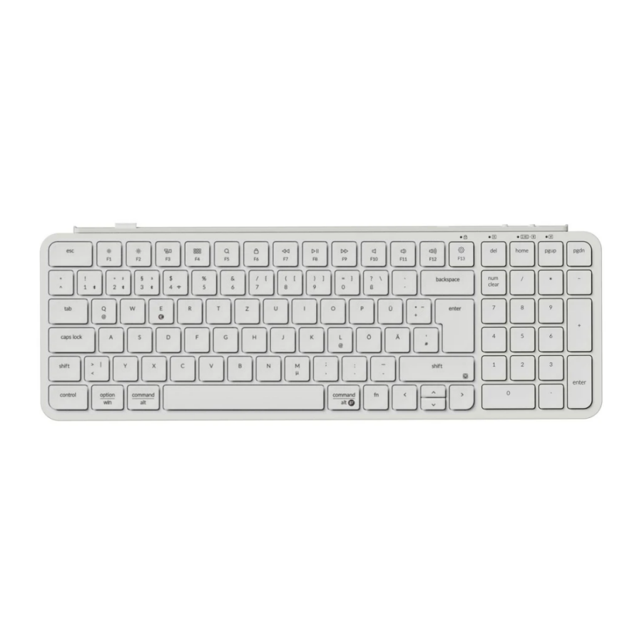Keychron B2 Pro Ultra-Slim Wireless Keyboard ISO Layout Collection