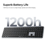 Keychron B6 Pro Ultra-Slim Wireless Keyboard ISO Layout Collection