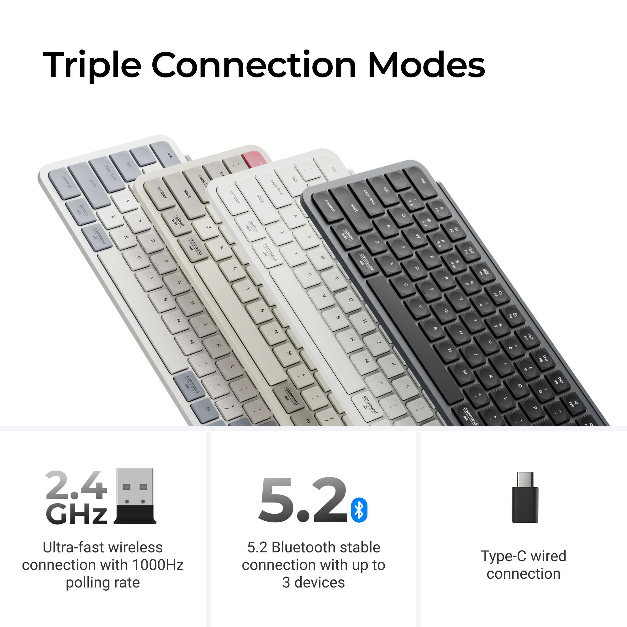Keychron B6 Pro Ultra-Slim Wireless Keyboard ISO Layout Collection
