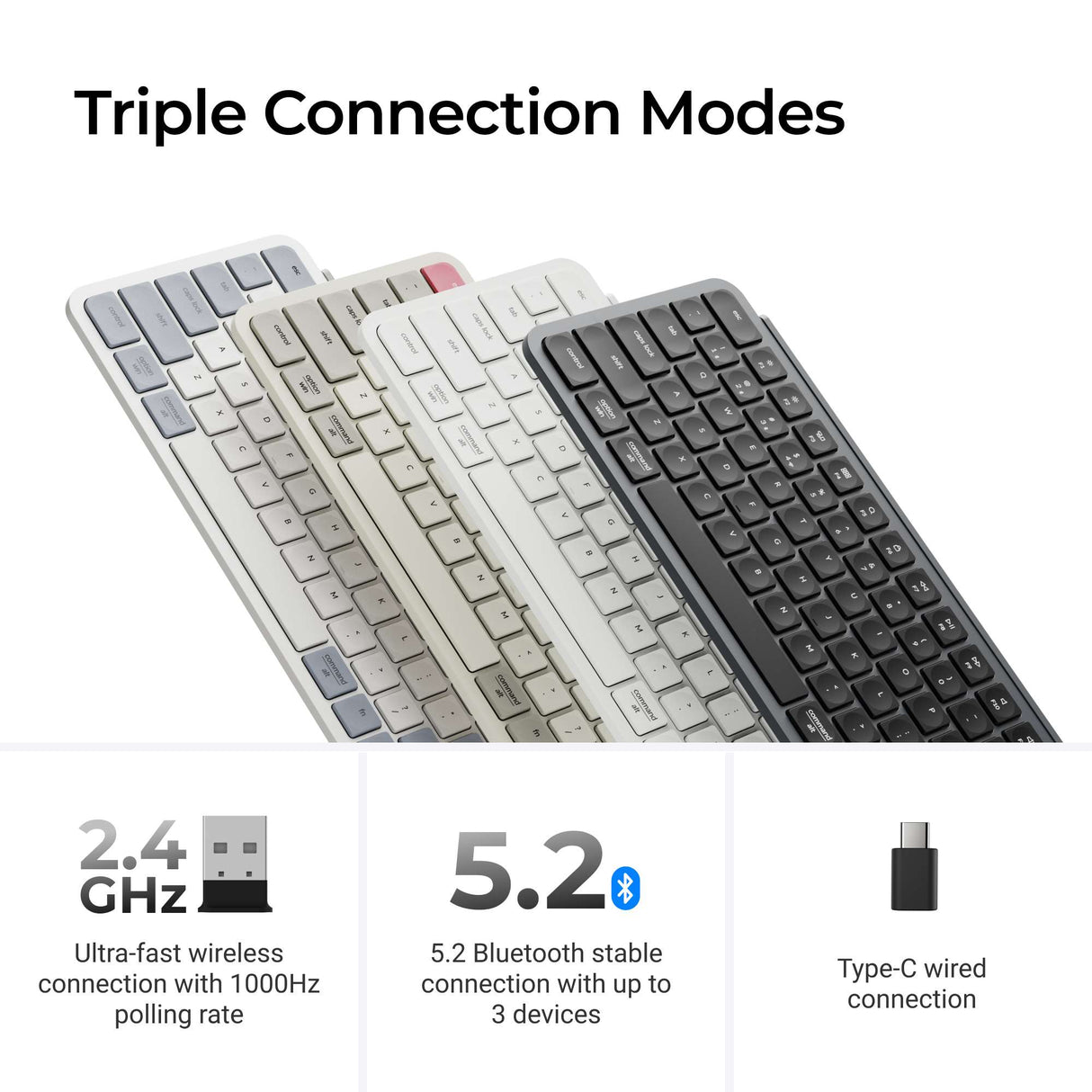 Keychron B6 Pro Ultra-Slim Wireless Keyboard ISO Layout Collection