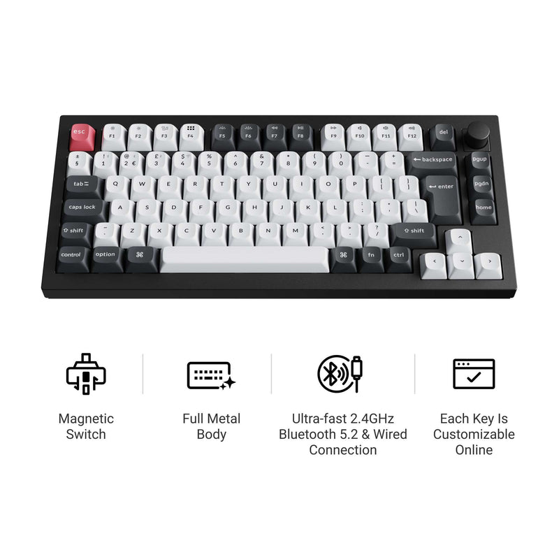100% Layout Keyboards – Keychron UK
