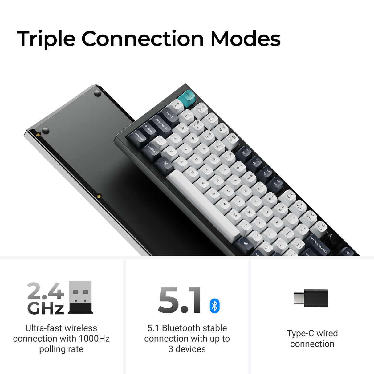 Keychron Q3 Max QMK/VIA Wireless Custom Mechanical Keyboard ISO Layout Collection