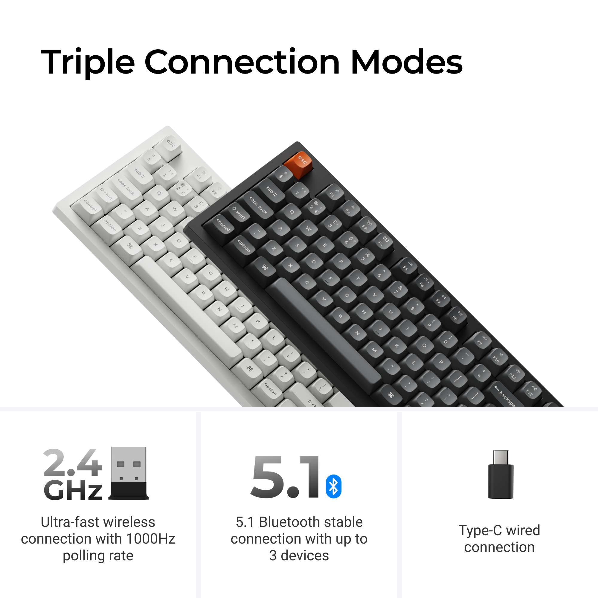 Keychron K10 Max QMK Wireless Custom Mechanical Keyboard ISO Layout Collection