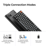 Keychron K2 Max QMK Wireless Mechanical Keyboard ISO Layout Collection