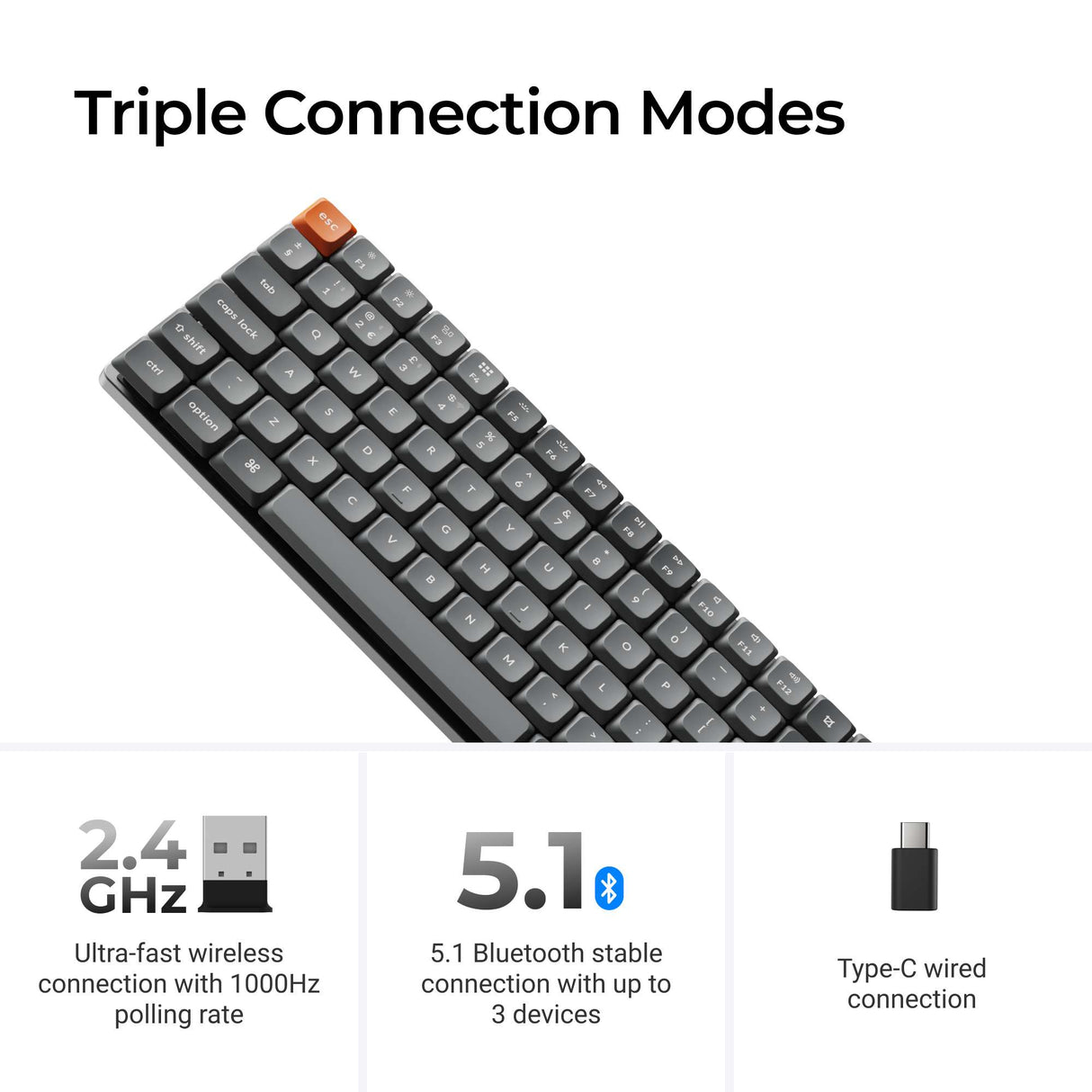 Keychron K3 Max QMK/VIA Wireless Custom Mechanical Keyboard ISO Layout Collection