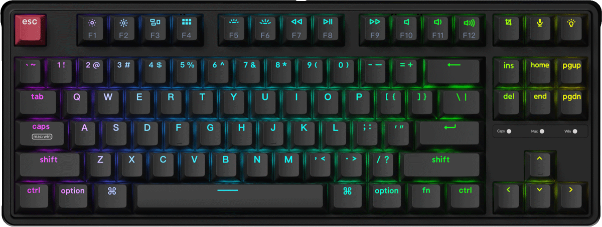 K5 Max & C3 Pro 8K