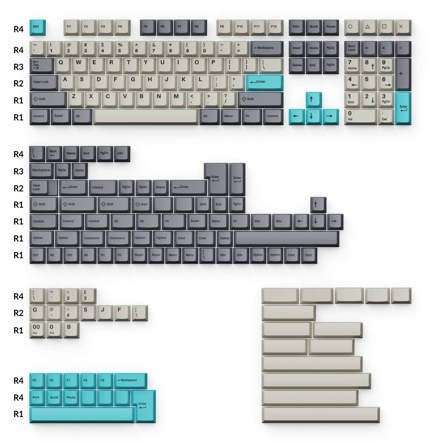 Cherry Profile Double-Shot PBT Full Set Keycaps - Dolch Blue