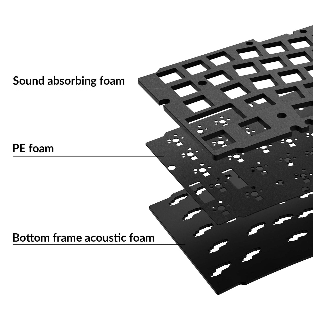 Keychron Q8 & Q8 Pro Acoustic Upgrade Kit