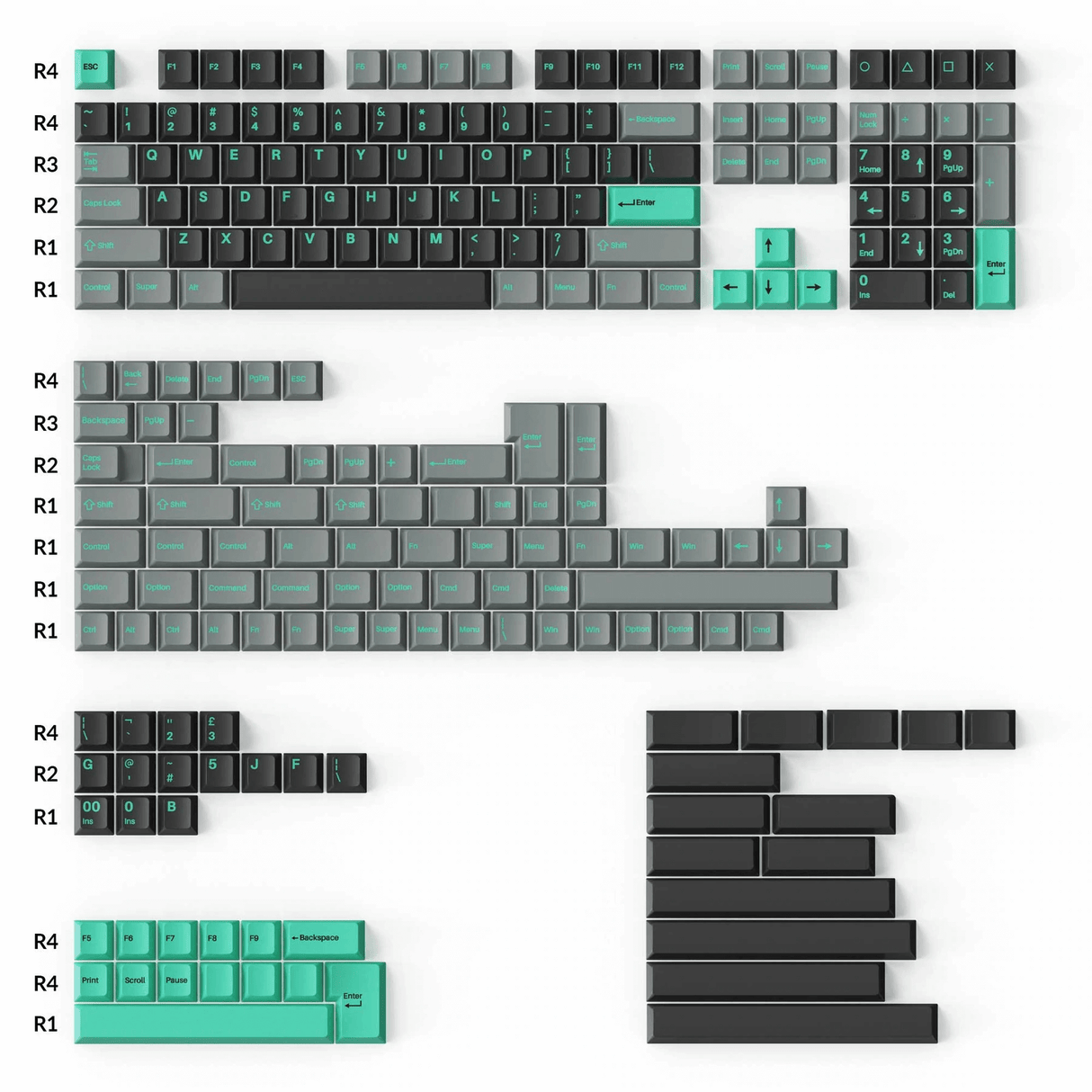 Double-Shot PBT Cherry Profile Full Set Keycaps - Hacker Mint